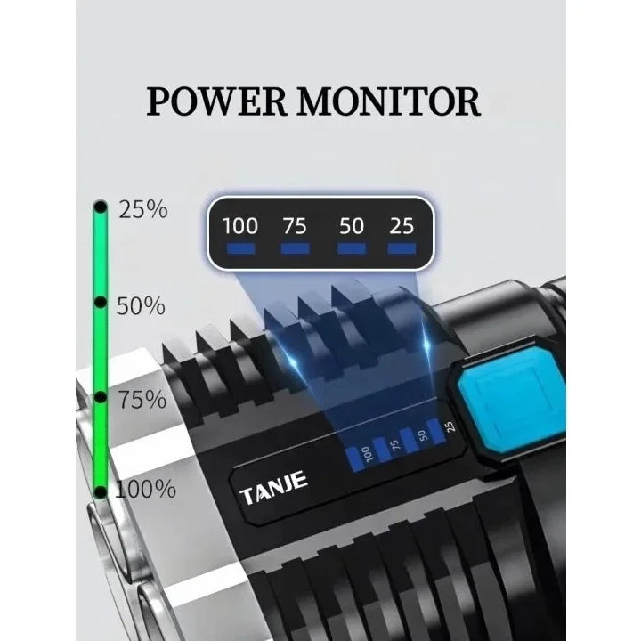 Lanterna Led, recarregável, usb.